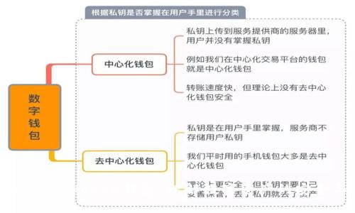 区块链与WoToken钱包：理解数字资产的安全与便利