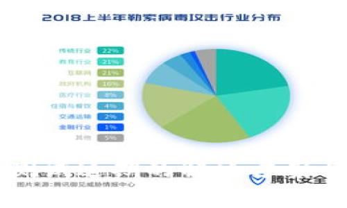 tpWallet测试过期的解决方案与注意事项