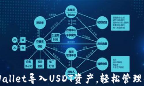 
如何通过tpWallet导入USDT资产，轻松管理你的数字货币