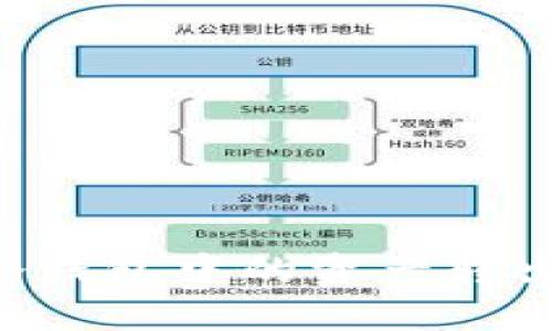 如何将TP冷钱包中的资产转出：全面指南