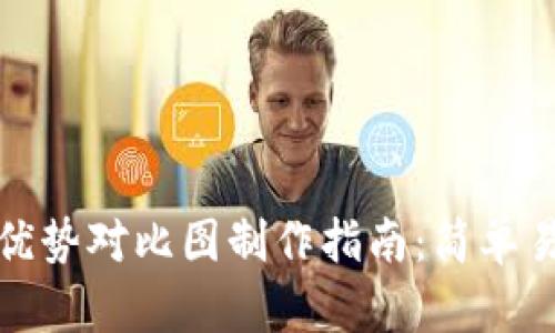 加密钱包优势对比图制作指南：简单易懂的方法