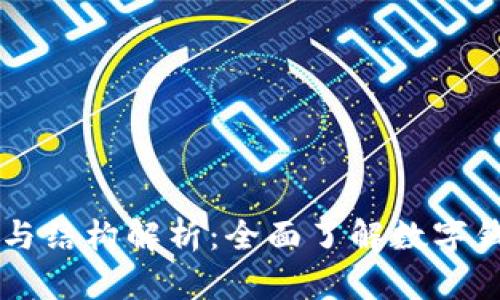 tpWallet功能与结构解析：全面了解数字钱包的运作模式
