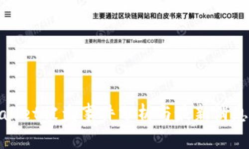 tpWallet被盗事件分析与最新消息解读