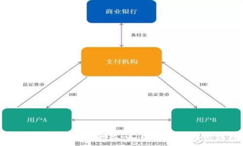   
tpWallet转账选择网络指南：如何高效管理您的数字资产