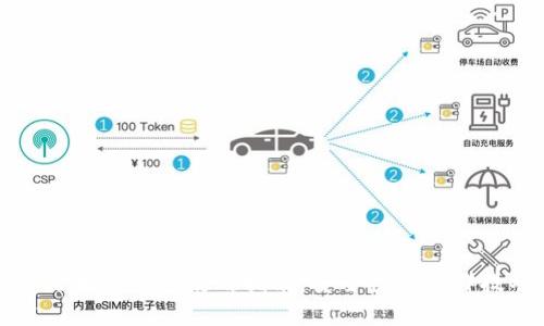 香港加密钱包使用指南：安全性与操作技巧