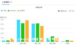 如何使用tpWallet创建狗狗币