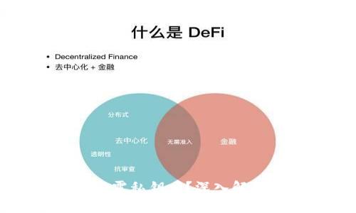区块链钱包签名会泄露私钥吗？深入解析区块链钱包安全性