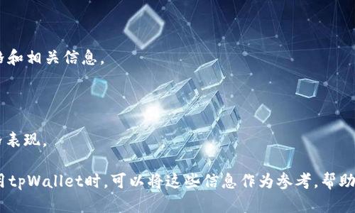 为了查询币价，尤其是在各种加密货币日益流行的当下，可以通过几个重要的平台获取实时信息。tpWallet是一款支持多种加密货币的钱包，用户可以通过它的官方网站或其他相关网站查询各种数字货币的价格。

这里将提供一些主流的查询加密货币价格的网站，以及使用tpWallet相关的信息。

### 查询币价的网址

1. **CoinMarketCap**
   - 网址： [coinmarketcap.com](https://coinmarketcap.com)
   - 说明：这一网站提供了全球范围内的加密货币价格、市场市值、交易量等数据。

2. **CoinGecko**
   - 网址： [coingecko.com](https://www.coingecko.com)
   - 说明：CoinGecko不仅提供价格信息，还包括每种币的市场统计、开发者活动和社区活动等综合信息。

3. **Binance**
   - 网址： [binance.com](https://www.binance.com)
   - 说明：全球最大的加密货币交易所，通过Binance可以查询各类加密货币的实时交易价格。

4. **tpWallet官网**
   - 网址： [tpwallet.com](https://tpwallet.com)
   - 说明：tpWallet官网提供钱包服务，同时你可以查询到支持的币种的实时价格和相关信息。

5. **TradingView**
   - 网址： [tradingview.com](https://www.tradingview.com)
   - 说明：这是一个提供专业图表分析的网站，可以实时查看多个加密货币的价格表现。

用户可以通过这些网站直接查找特定币种的实时价格、走势和其他相关信息。在使用tpWallet时，可以将这些信息作为参考，帮助您更好地管理和交易您的加密资产。