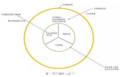 
tpWallet出入金指南：轻松掌握资金管理技巧