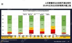 区块链的起源及其发起者