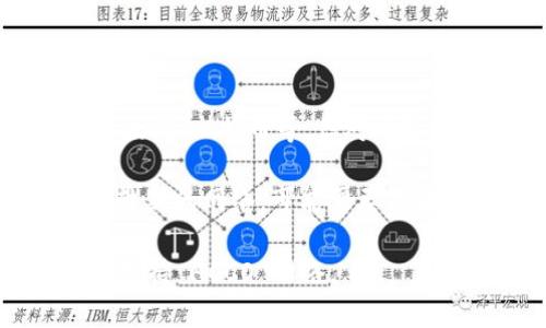 根据我的知识截至至2023年10月，tpWallet 是一个支持多种区块链网络的钱包应用程序，包括主流的以太坊、比特币等。但对于特定网络的支持情况，比如 HCCO 网络，您可能需要查阅 tpWallet 官方的文档或公告，以获取最新的信息。

如果 HCCO 网络在 2023 年之前是否受到广泛的支持，可能会影响 tpWallet 的兼容性。如果它是一个较新的网络，可能需要等候钱包开发者的支持更新。

要获取最准确的信息，建议您访问 tpWallet 的官方网站或者他们的官方社交媒体平台，以确认他们是否支持 HCCO 网络。