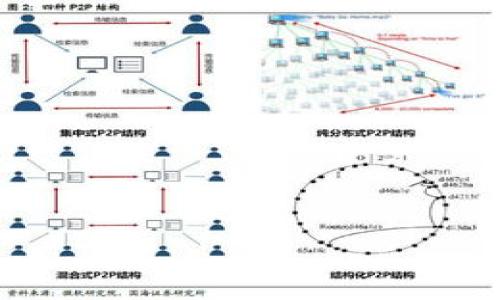    tpWallet转账请求成功：如何确保每笔数字货币交易的顺利进行  / 
 guanjianci  tpWallet, 转账请求, 数字货币, 交易安全  /guanjianci 

## 内容主体大纲

1. **引言**
   - 数字货币的兴起
   - tpWallet的简介

2. **tpWallet转账的基本流程**
   - 创建账户
   - 资金充值
   - 发起转账

3. **转账请求成功的标志**
   - 系统反馈
   - 交易历史记录

4. **确保转账请求成功的关键因素**
   - 网络稳定性
   - 钱包余额充足
   - 地址准确性

5. **常见问题解析**
   - 转账请求未成功的原因
   - 如何处理转账延迟

6. **总结**
   - tpWallet的优势和不足之处
   - 未来展望

## 详细内容

### 1. 引言

在数字化时代，数字货币成为了一种新兴的资产形式，因其具有去中心化、高流动性等特性，受到越来越多投资者的青睐。在众多数字货币钱包中，tpWallet凭借其用户友好的界面和高安全性，成为了许多用户的首选。

tpWallet的操作简单，用户可以通过它进行快速转账、收款和交易。本文将深入探讨tpWallet的转账请求成功的机制，以及在进行数字货币交易时用户应注意的各个方面。

### 2. tpWallet转账的基本流程

要使用tpWallet进行数字货币转账，用户需要首先创建一个tpWallet账户。这个过程通常包括提供邮箱、设置密码等基本信息。一旦账户设置完成，用户就可以通过多种方式向其钱包充值，包括银行转账、信用卡等。

在资金充足的前提下，用户可以发起转账。发起转账需要输入收款方的数字地址、转账金额等信息，确保无误后提交转账请求。在提交后，系统会对请求进行实时验证。

### 3. 转账请求成功的标志

当用户发起转账请求后，tpWallet会对交易进行处理并反馈结果。成功的转账请求会在系统界面上显示“转账成功”的信息，并可以在交易历史记录中查看到这笔交易的详细信息。

在交易历史记录中，用户可以看到转账的对象、金额、时间戳等信息。这不仅帮助用户核对交易是否正确，也是维持用户资金安全的重要措施。

### 4. 确保转账请求成功的关键因素

#### 4.1 网络稳定性

首先，进行数字货币转账时，一个稳定的网络连接是必不可少的。如果在转账过程中网络出现问题，可能会导致请求失败或交易延迟。因此，用户应确保在进行转账时，使用稳定和安全的网络环境。

#### 4.2 钱包余额充足

其次，确保tpWallet中的余额充足是成功转账的关键。如果账户余额不足以支持此次转账请求，系统将自动拒绝该请求。因此，用户在进行转账之前，务必要检查钱包的余额。

#### 4.3 地址准确性

最后，输入正确的收款地址是保证转账成功的关键一步。数字货币的地址一旦错误，资金将无法找回。建议用户在复制和粘贴地址时，仔细核对，确认无误后再进行转账。

### 5. 常见问题解析

#### 5.1 转账请求未成功的原因

转账请求未成功的原因可能有多种。最常见的原因包括网络问题、钱包余额不足、转账地址错误等。针对每一种情况，用户均需采取相应的措施进行处理。

例如，如果因为网络问题导致转账失败，用户可尝试重新连接网络或换一个稳定的网络环境；如果是因为余额不足，用户则需要对钱包进行充值。

#### 5.2 如何处理转账延迟

有时转账请求虽然已经提交，但用户却发现交易状态未变为“成功”。这种情况一般是由于网络繁忙或区块链确认延迟引起的。用户需耐心等待，并定期刷新交易状态。

如果长时间未收到转账成功的通知，建议用户联系tpWallet的客服进行咨询。他们可以帮助用户解决技术问题，确保交易能够尽快完成。

### 6. 总结

tpWallet通过简洁易用的设计和高效的交易处理能力，成为用户进行数字货币交易的理想选择。尽管在使用过程中可能会遇到一些问题，但通过了解转账请求的基本机制和注意事项，用户可以更自信地进行每一笔交易。

随着数字货币的普及，未来tpWallet有望在市场中继续引领潮流，提供更优质的服务与体验。

---

## 相关问题

1. **tpWallet是什么？**
2. **如何确保数字货币交易的安全性？**
3. **在tpWallet上如何创建账户？**
4. **转账成功后如何查看交易记录？**
5. **遇到转账失败应该怎么办？**
6. **如何提升数字货币交易的效率？**

（后续问题将会进行详细介绍，每个问题大约600字）