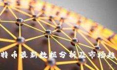 BTC比特币最新数据分析及