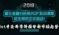 tpWallet中使用薄饼图分析市