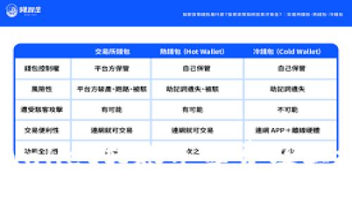 了解tpWallet转账手续费及其扣除方式
