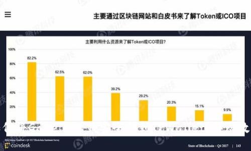 如何将Gate.io的钱安全转到TPWallet？详尽攻略