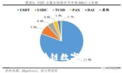 ### tpWallet：区块链数字资