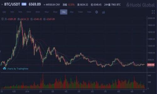 虚拟币钱包是否需要实名?全面解析