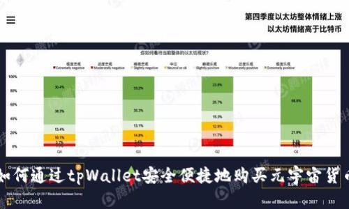 如何通过tpWallet安全便捷地购买元宇宙货币