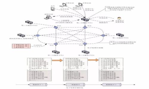 在撰写关于“怎么想回tpWallet”的内容之前，我们需要明确思路，并构建一个有组织的框架。以下是针对这一主题的、关键词和内容大纲。然后我们将详细回答6个相关问题。


如何轻松找回被锁定的tpWallet账户