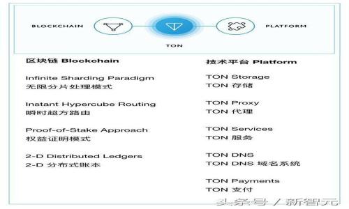 如何通过手机下载tpWallet轻松赚钱
