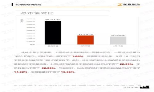 如何购买tpWalletbp币：新手指南与实用技巧