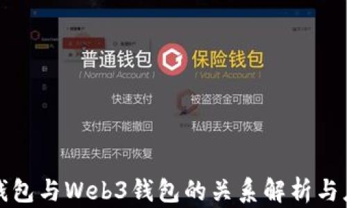 
小狐狸钱包与Web3钱包的关系解析与应用场景