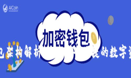 数字货币钱包架构解析：构建安全便捷的数字资产管理平台