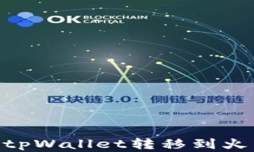 
如何将HT从tpWallet转移到火币：完整指南