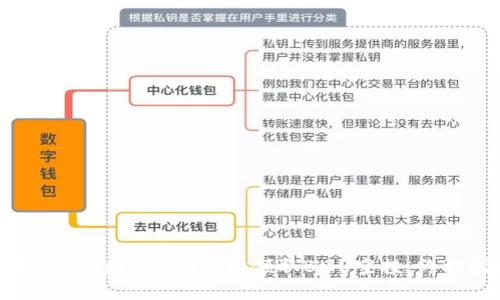 如何通过tpWallet轻松领取BMU空投：终极指南