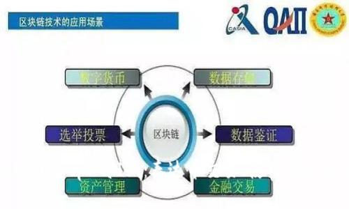 : 深入了解tpWallet：泰达币交易、使用与安全保障