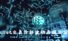 : tpWallet交易价格波动原因