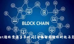 tpWallet转账需要多长时间？