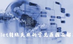 Title:tpWallet转账失败的常见
