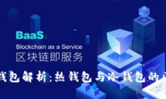 数字货币钱包解析：热钱