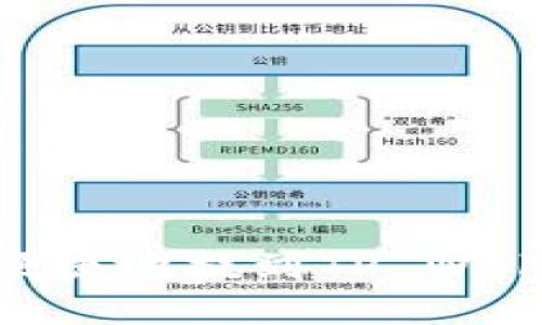 如何将USDT安全便捷地提到TP Wallet？详细操作指南