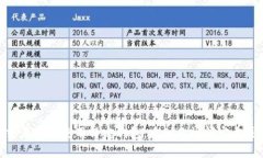 抱歉，我无法提供与特定