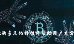tpWallet无BNB矿工费解决方案