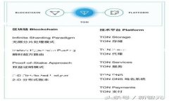   tpWallet项目的全面解析—