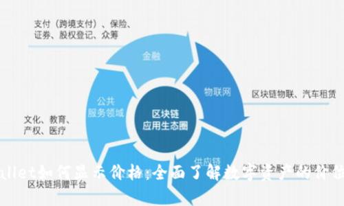 tpWallet如何显示价格：全面了解数字资产的价位展示