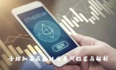 全球知名区块链交易所推