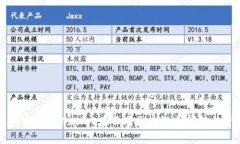 如何使用tpWallet在不同区块