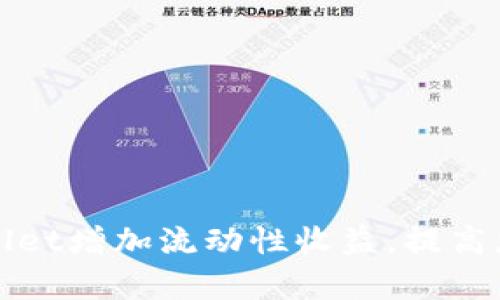 如何利用tpWallet增加流动性收益，提高您的投资回报率