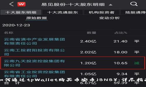 如何通过tpWallet购买币安币（BNB）：详尽指南