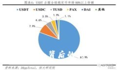 tpWallet被调查：背后的真相
