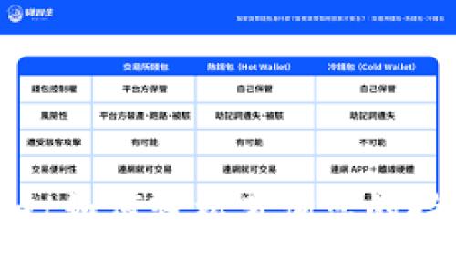 tpWallet如何轻松查询您的持币地址