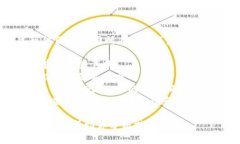 关于“tpWallet公司是否注销