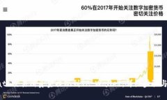 如何将Gate交易所资金提现到TP Wallet：详细步骤与
