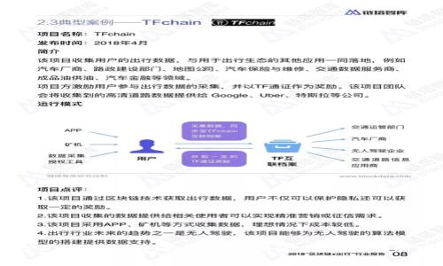 TopToken钱包下载指南：如何安全快速获取你的加密货币钱包