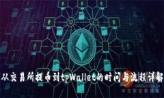 从交易所提币到tpWallet的时